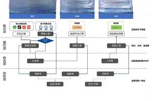 媒体人：裁判报告从每场一出到胶着场次才出 再到如今彻底消失