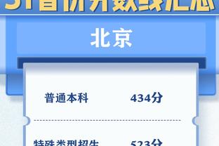 手感火热！埃克萨姆半场6投4中&三分4中3 贡献11分4助