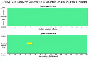 起起伏伏！热刺开季10轮不败后5轮仅1分，本轮再次全取3分