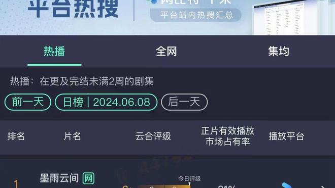 一言难尽！杜兰特14中9&罚球9中8 得到28分7板2助1断7失误