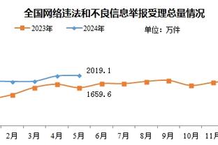 75.61%得票！官方：瓜迪奥拉当选加泰罗尼亚年度最佳主帅